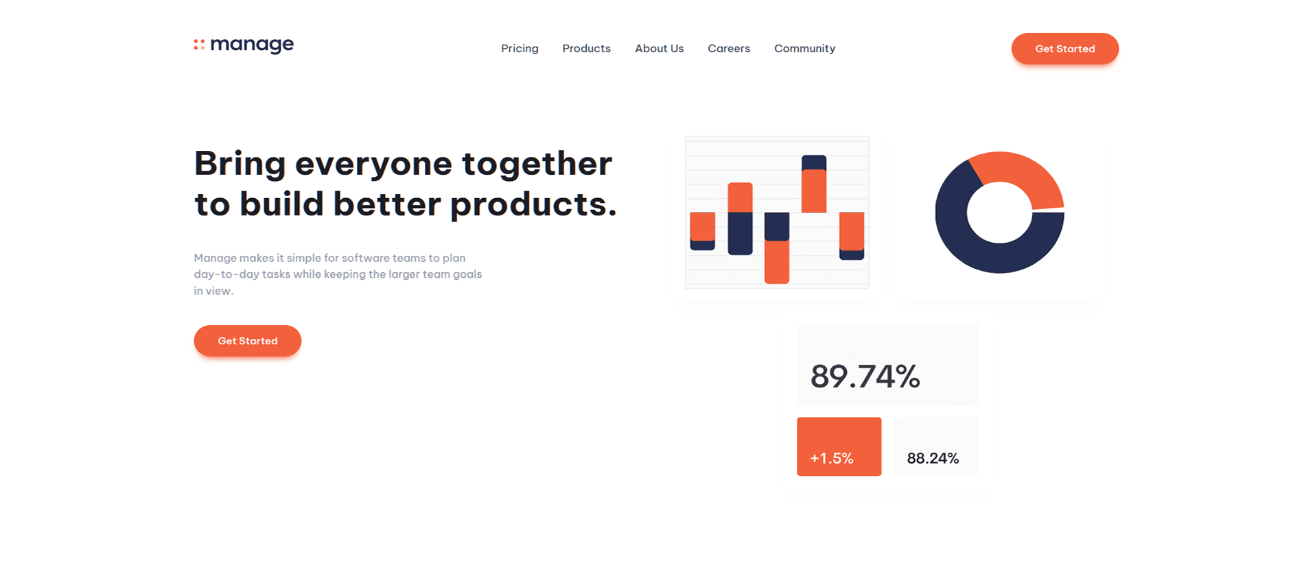 Manage Landing Image